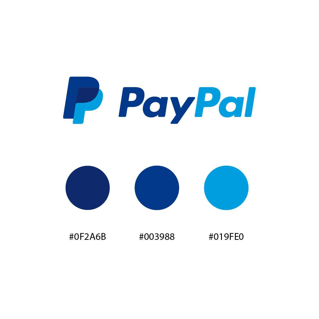 Logotipo de PayPal